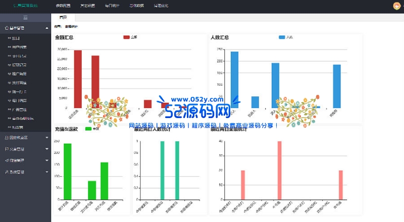 【2022修复版】最新优化早起打卡完整运营源码/带图文大家教程/对接免签月支付接口/优化扫码流程/修复若干问题