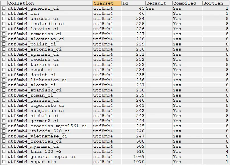 MYSQL中的COLLATE是什么？