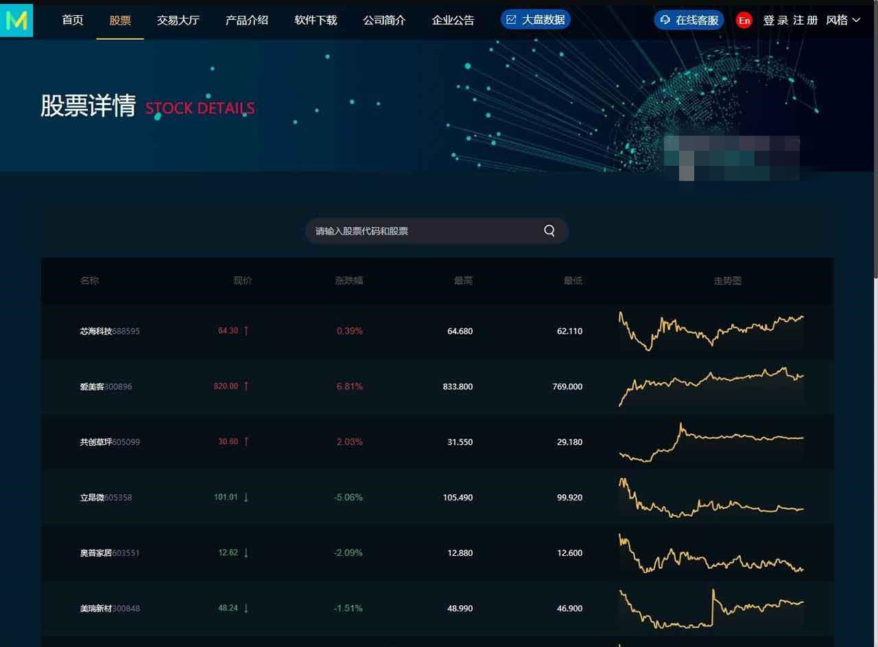 【3.0新股申购】新版两融双融+股票配资系统+新加了前台充值入金和后台审核入金功能