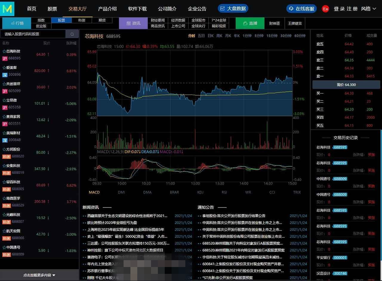 【3.0新股申购】新版两融双融+股票配资系统+新加了前台充值入金和后台审核入金功能